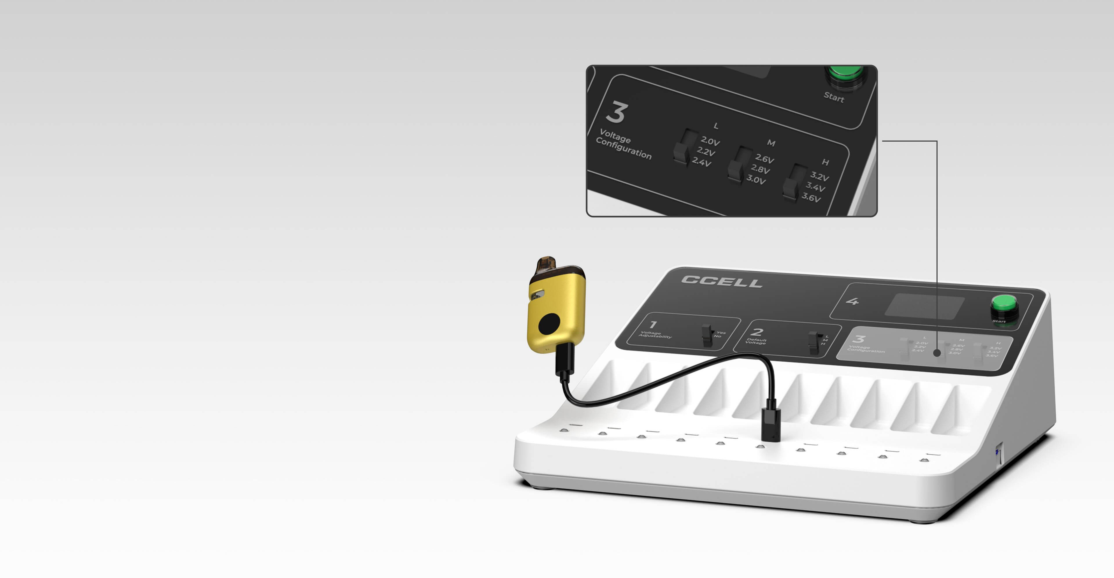 3 Reprogrammable Voltage Settings